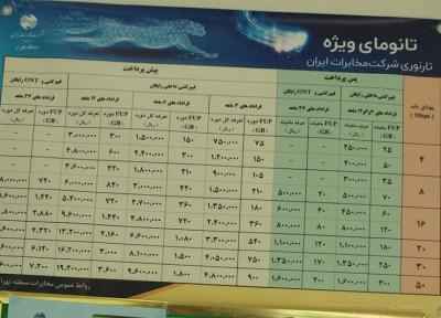 جدیدترین تعرفه های اینترنت تانوما (فیبر نوری) مخابرات