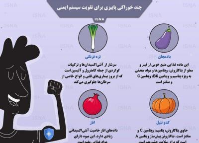 تصویر، چند خوراکی پاییزی برای تقویت سیستم ایمنی